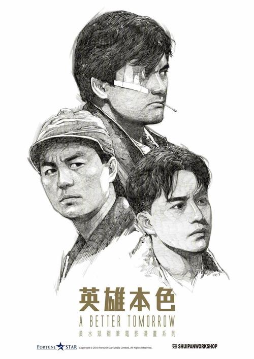 做假塔博尔学院文凭